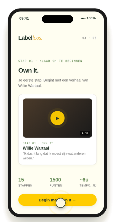 Labelloos app